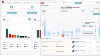 Wettbewerbsanalysen und Benchmarks auf Knopfdruck dank moderner KI audius KI ermöglicht Wettbewerbervergleich auf Knopfdruck