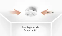 Zuverlässiger Brandschutz erfordert korrekte Rauchmelder-Installation